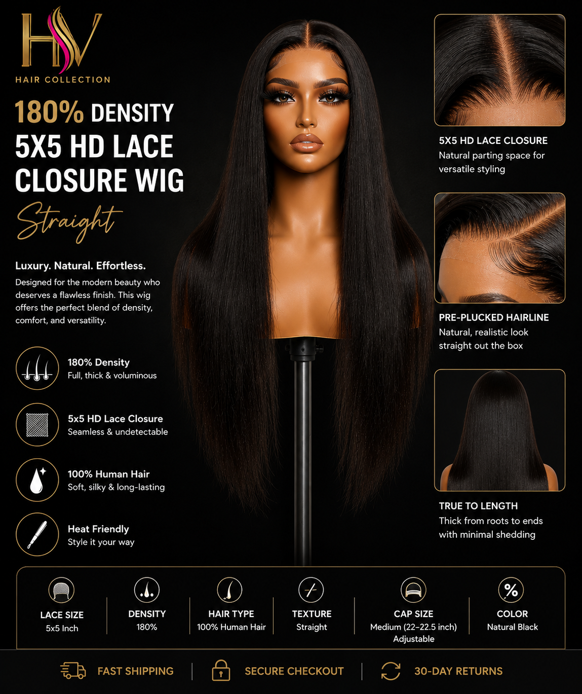 180% Density 5x5 HD Glueless Lace Closure Wig Straight