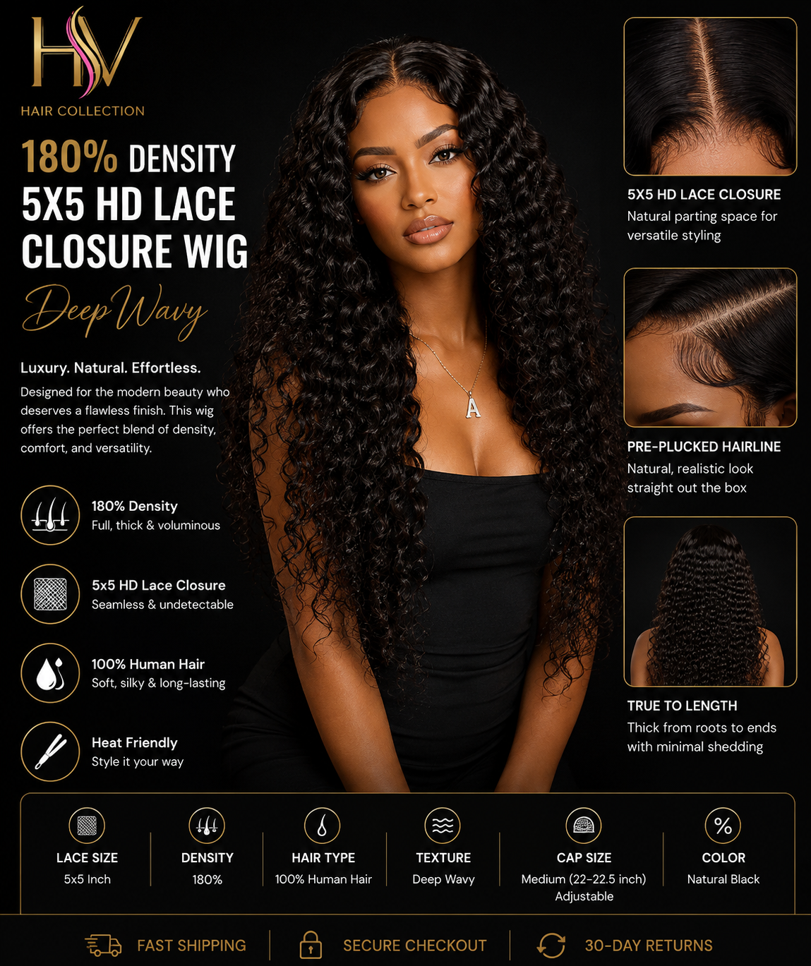 180% Density 5x5 HD Lace Closure Wig Deep Wavy