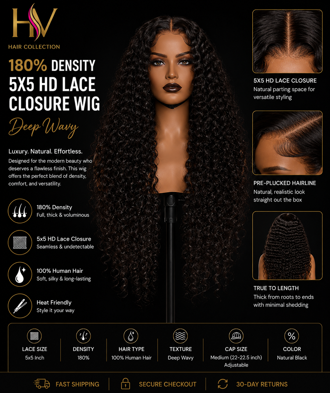 180% Density 5x5 HD Lace Closure Wig Deep Wavy