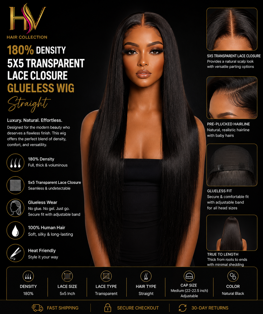 180% Density 5x5 Transparent Lace Closure Glueless Wig Straight