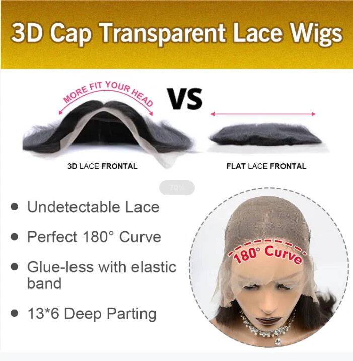 13x6 Transparent Lace Parting Max 3D Cap Glueless Frontal Lace Wig 150% Density Deep Wave