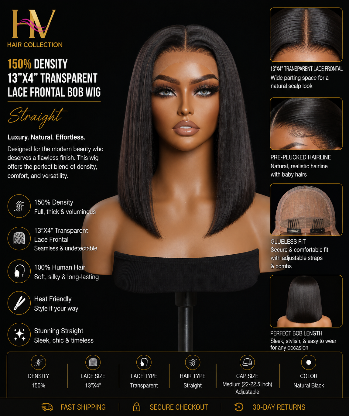 150% Density 13"x4" Transparent Lace Frontal Bob Wig Straight