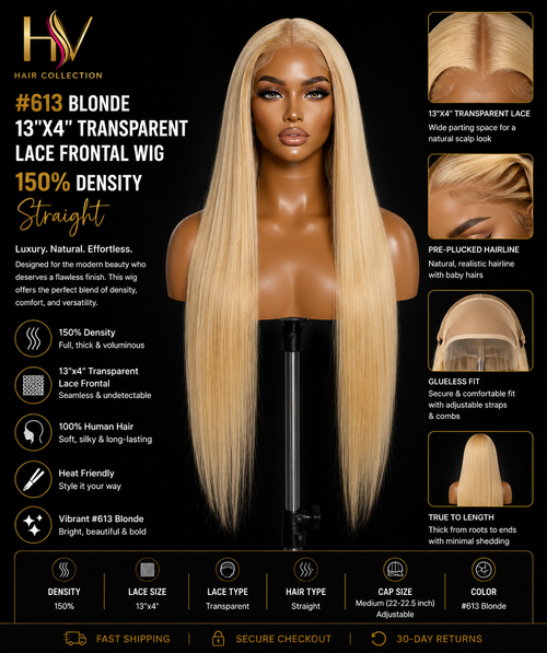 #613 Blonde 13"x4" Transparent Lace Frontal Wig 150% Density Straight