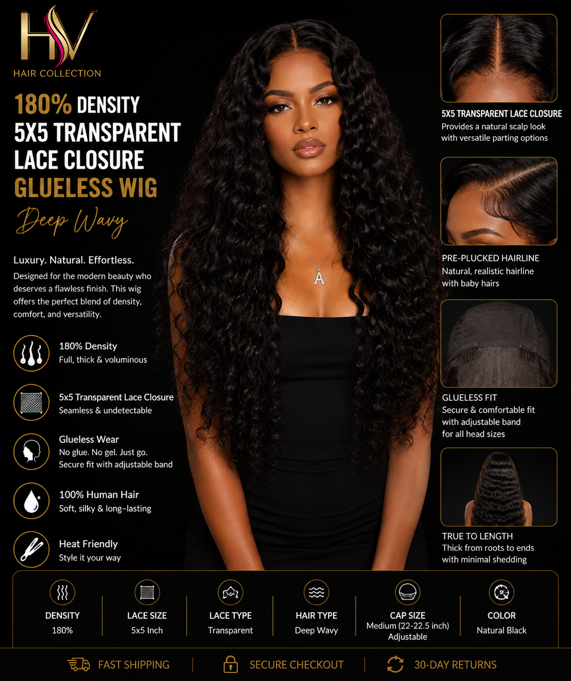 180% Density 5x5 Transparent Lace Closure Glueless Wig Body Wavy