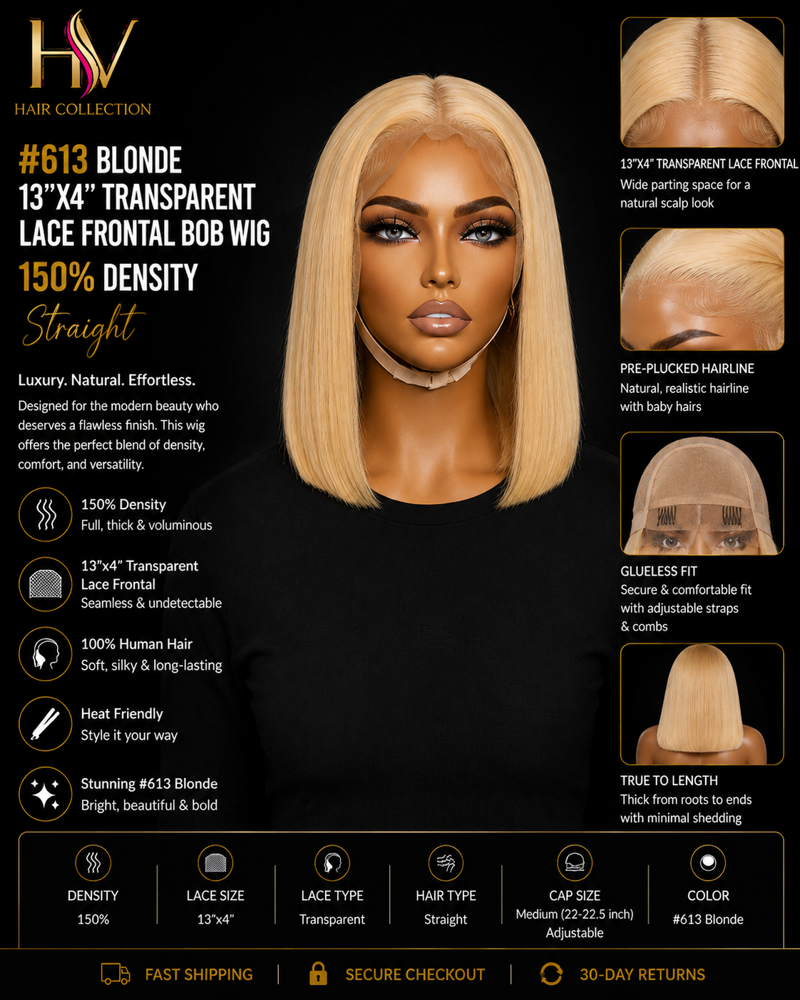 #613 Blonde 13"x4" Transparent Lace Frontal Bob Wig 150% Density Straight